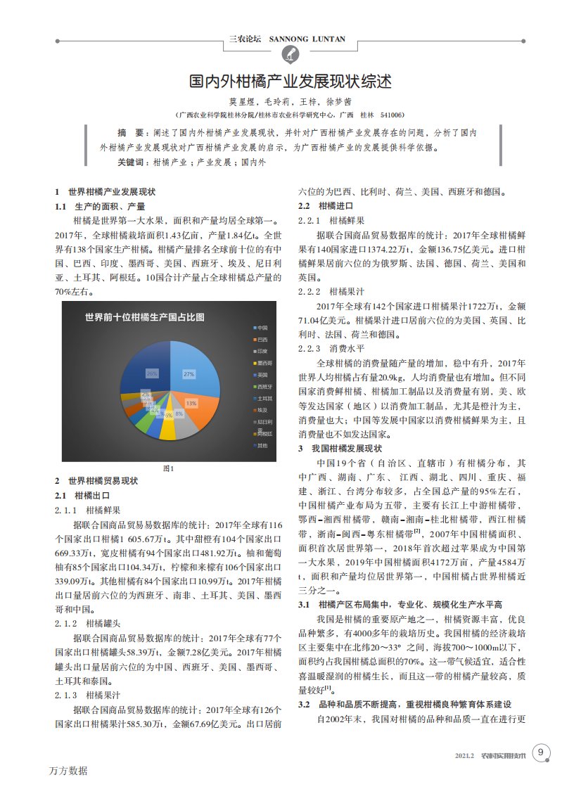 国内外柑橘产业发展现状综述