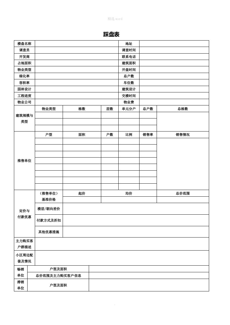 房地产标准踩盘表格模板