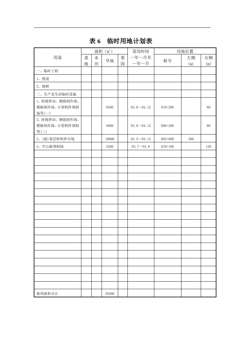 建筑资料-临时用地计划表