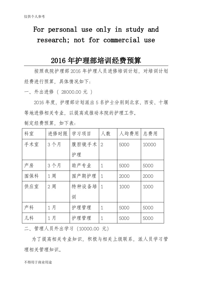 2016年护理部培训经费预算