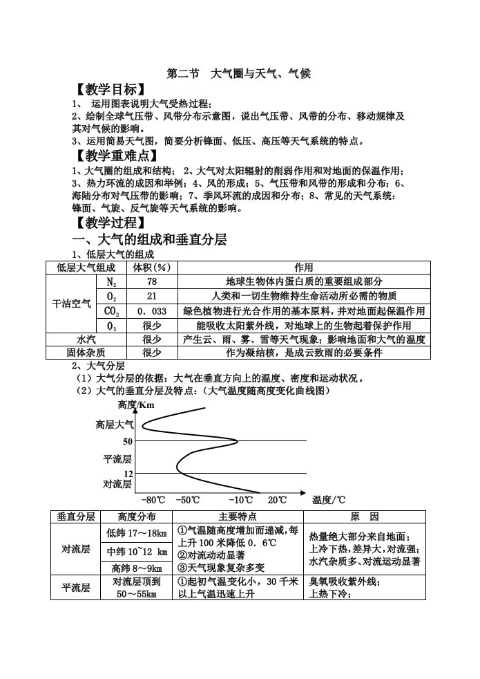 大气圈与大气运动学案