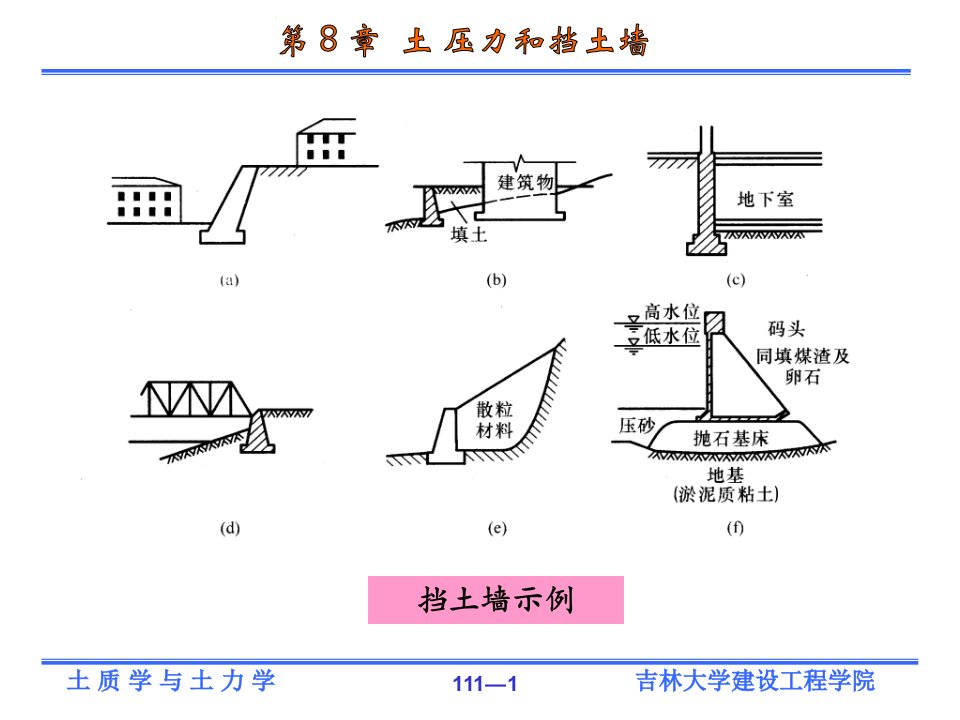 土力学第8章