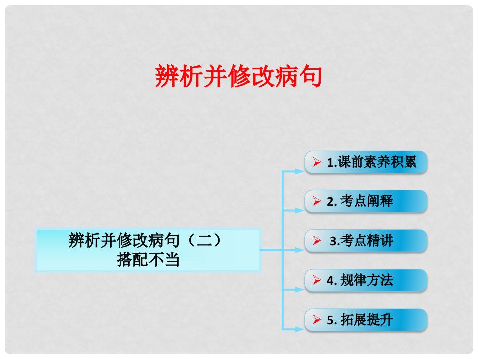 高考语文一轮复习