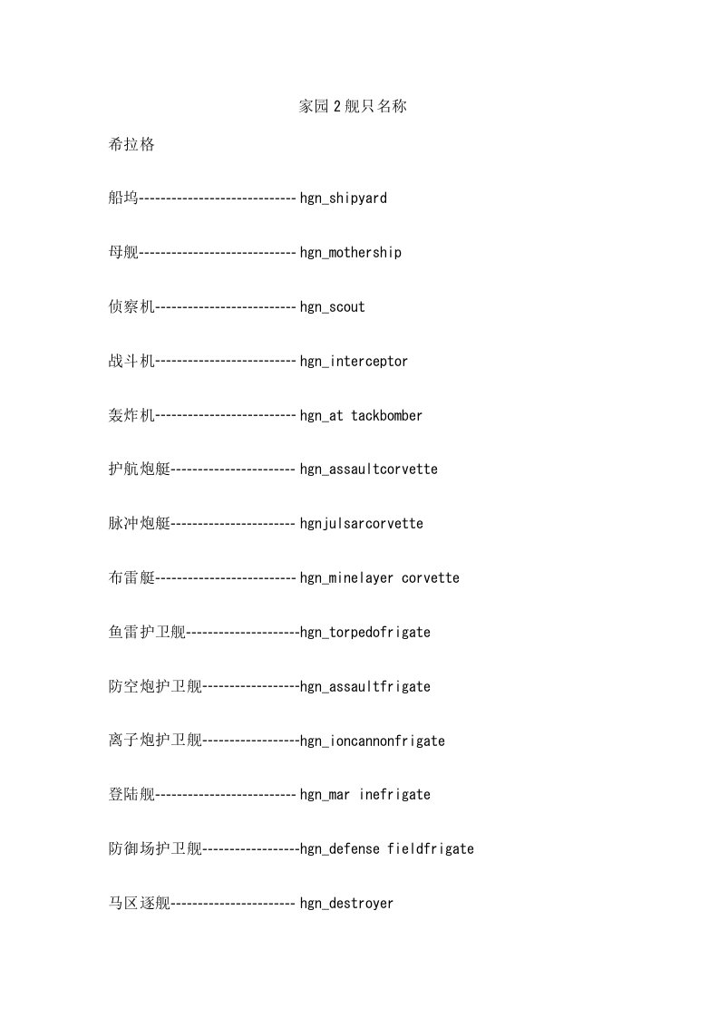 家园2舰只名称