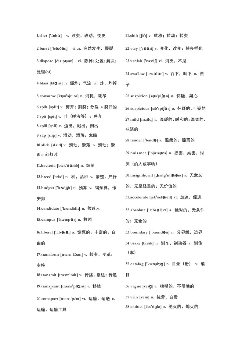 英语四级考试高频单词词汇700个(附音标)