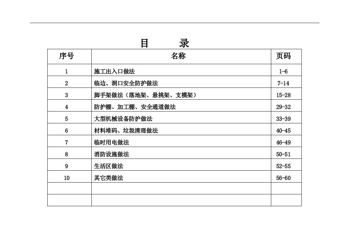 全文明施工标准图集汇总版（DOC61页）