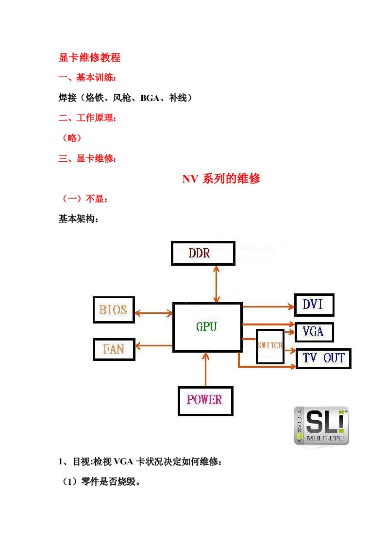 显卡维修教程