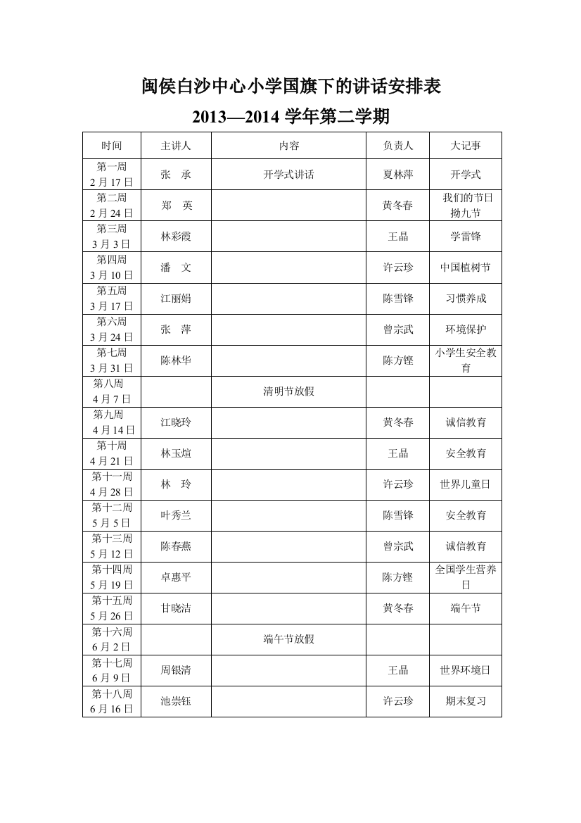 国旗下讲话2013—2014下学期