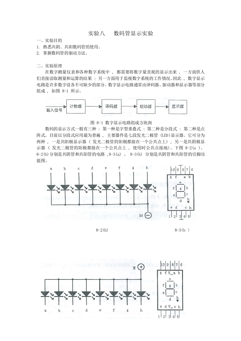 实验八