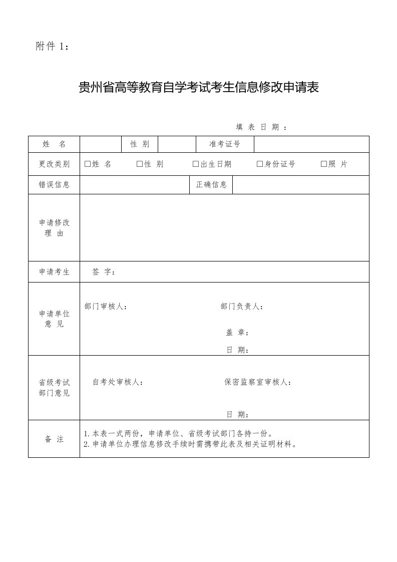 贵州省高等教育自学考试考生信息修改申请表