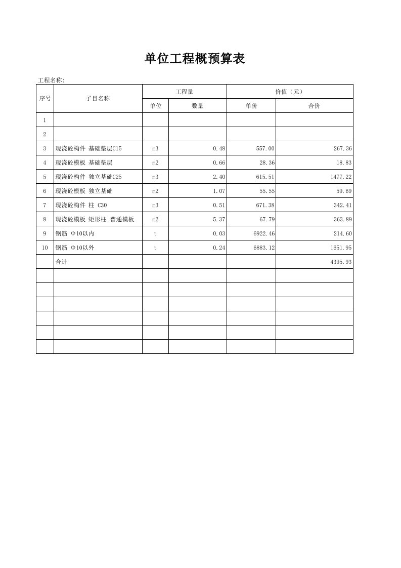 独立基础预算书