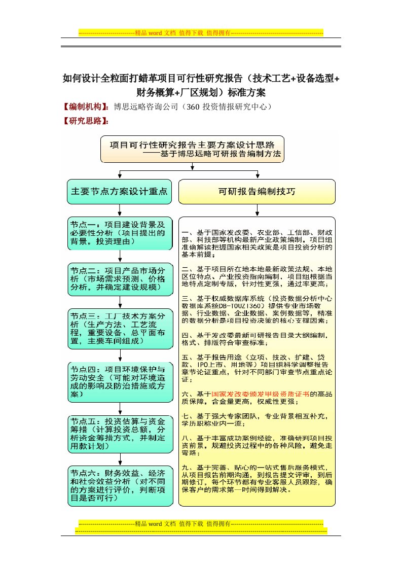 如何设计全粒面打蜡革项目可行性研究报告(技术工艺+设备选型+财务概算+厂区规划)投资方案