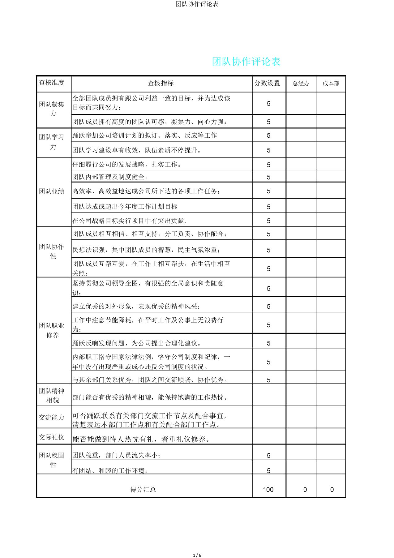 团队协作评价表