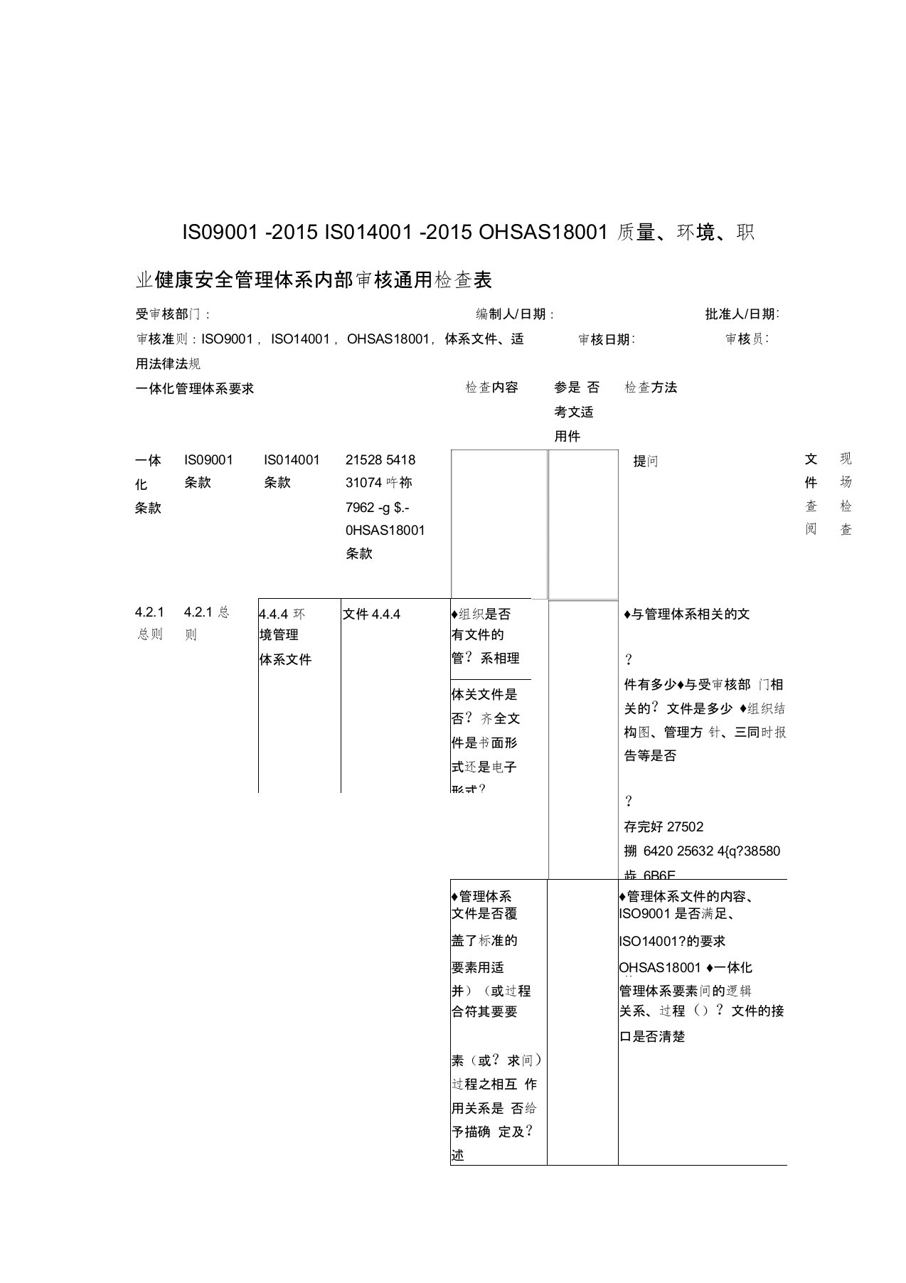 ISO9001ISO14001OHSAS18001质量环境职业健康三体系内审检查表