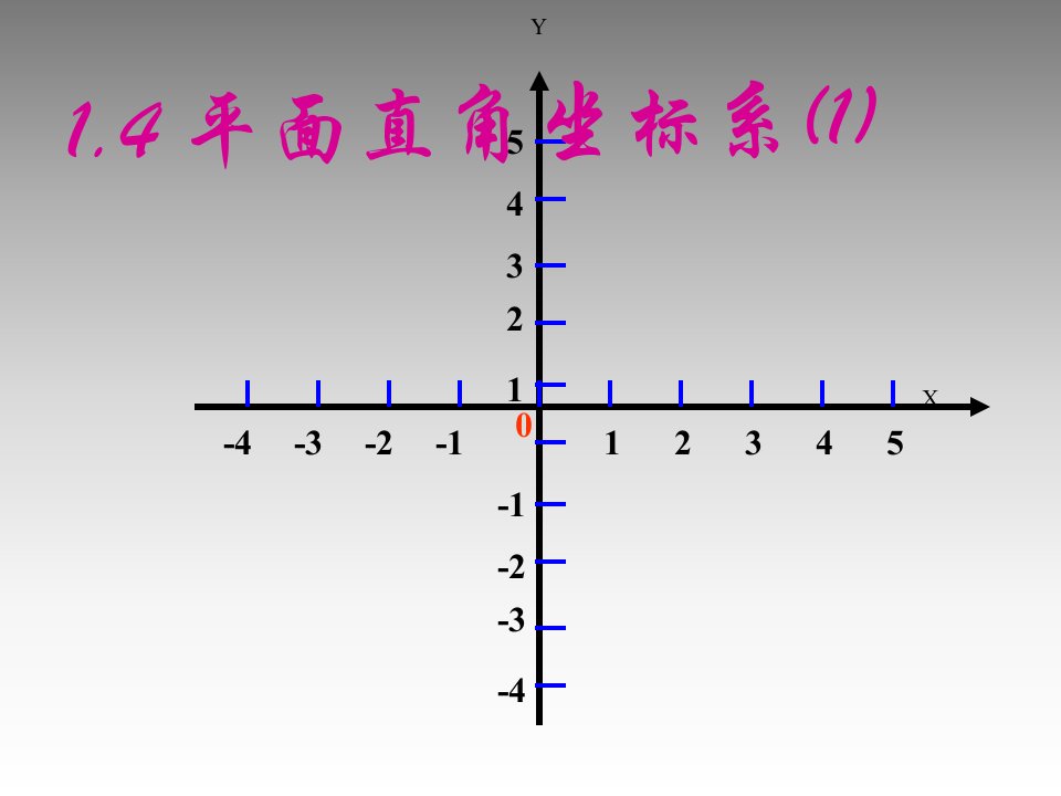 数学上册平面直角坐标系