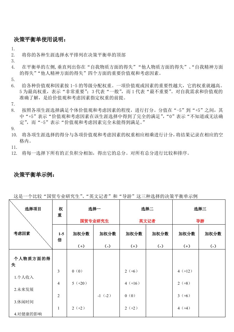 决策平衡单示例