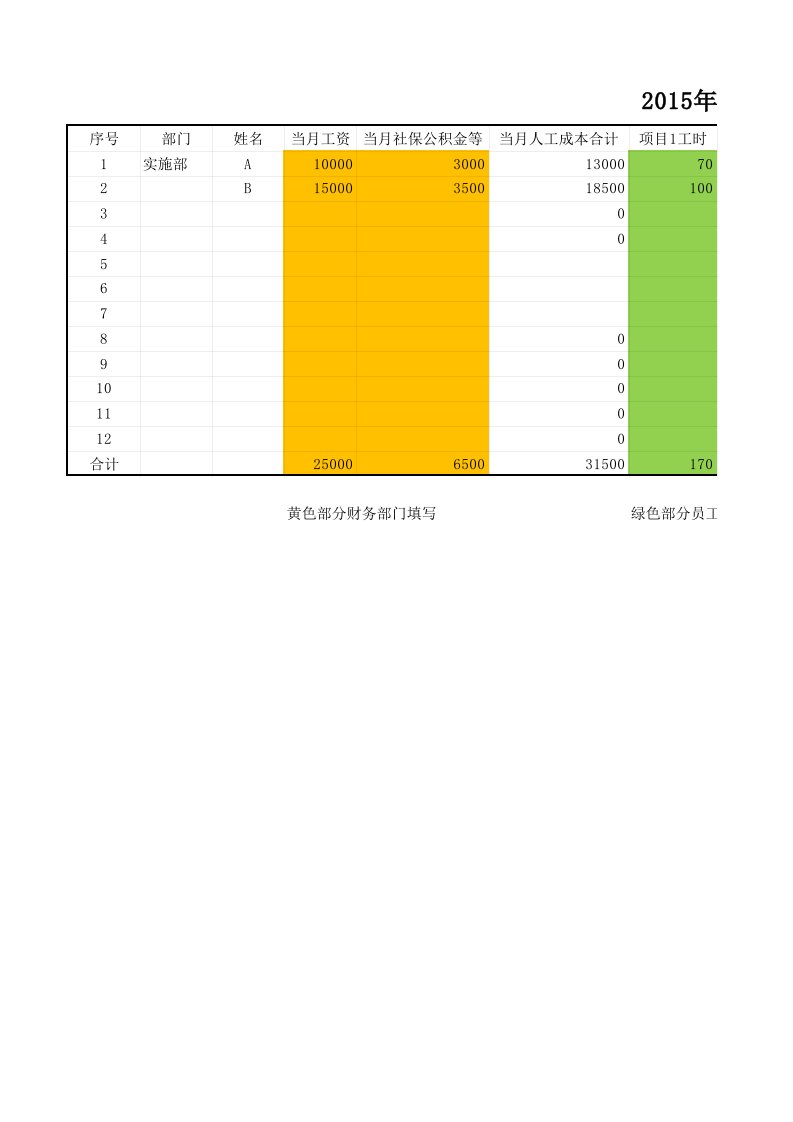 项目工时分摊表