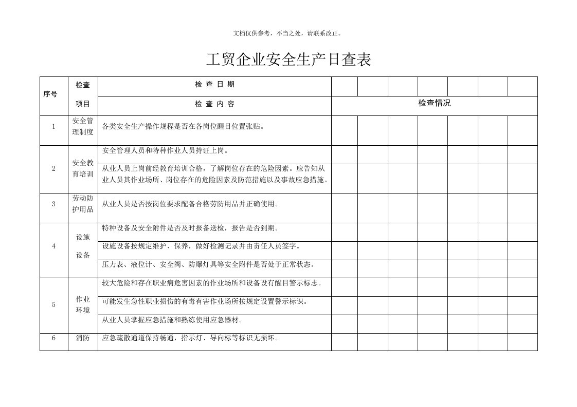 日周月排查表