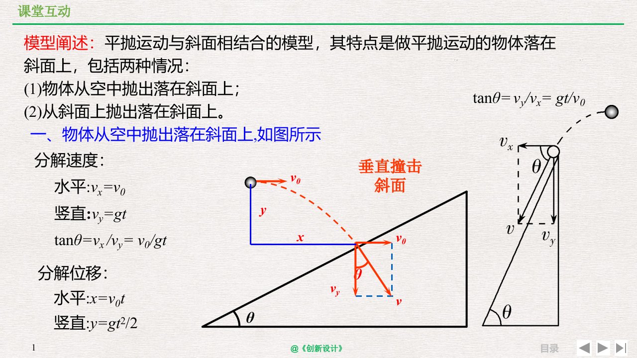 考点强化与斜面相关联的平抛运动ppt课件