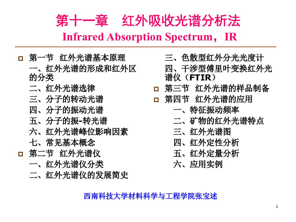 红外吸收光谱分析法