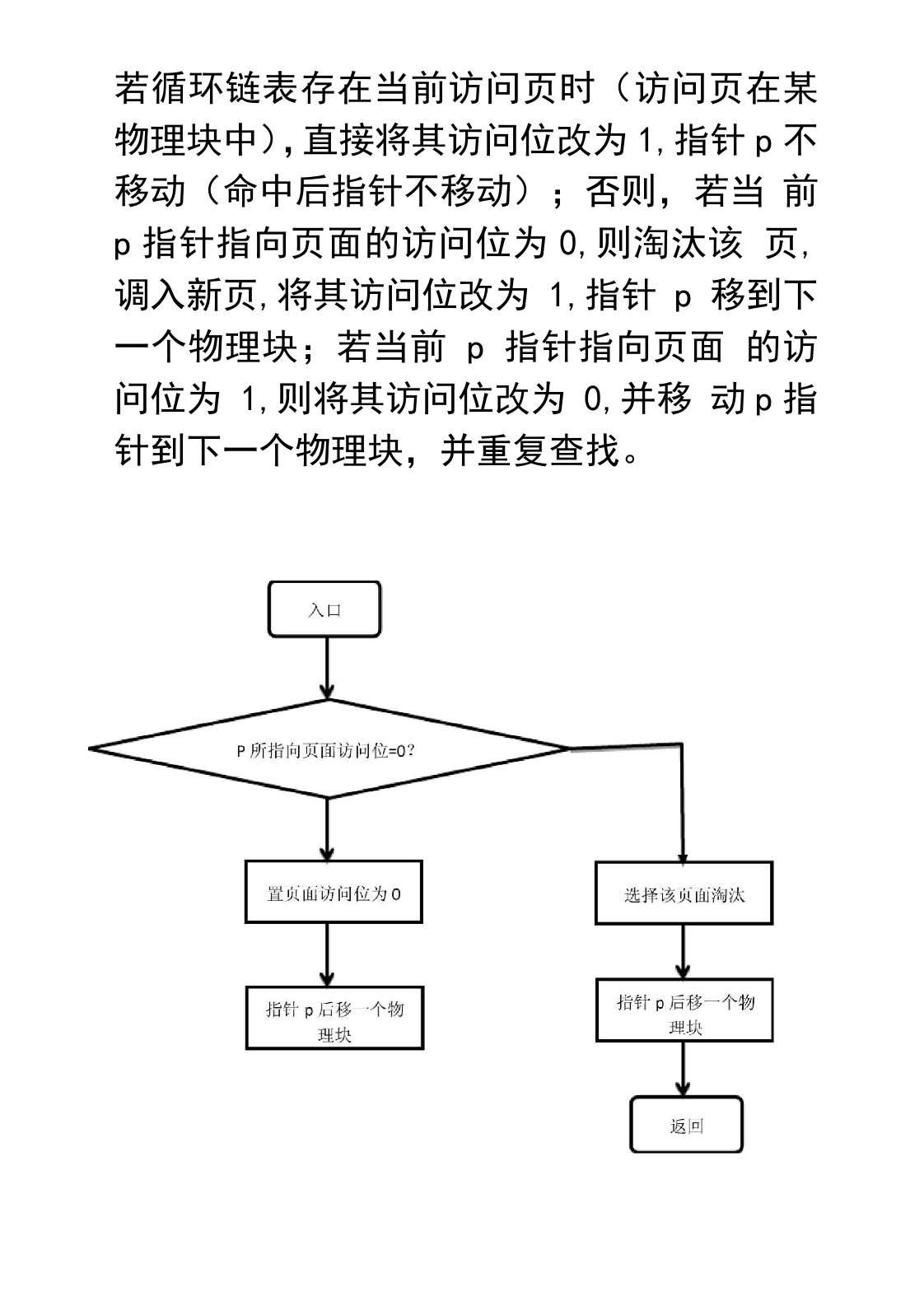 clock算法和请求分页EAT计算