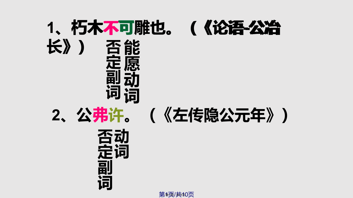 许许文言文否定词