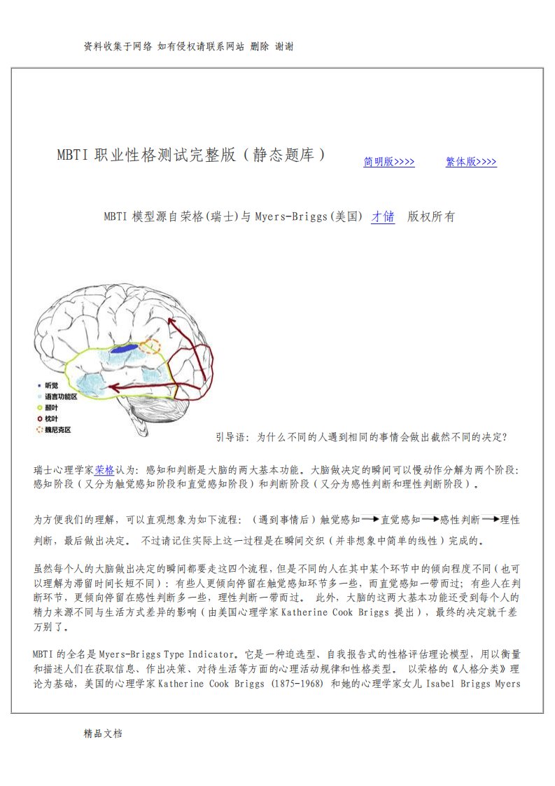 mbti职业性格测试