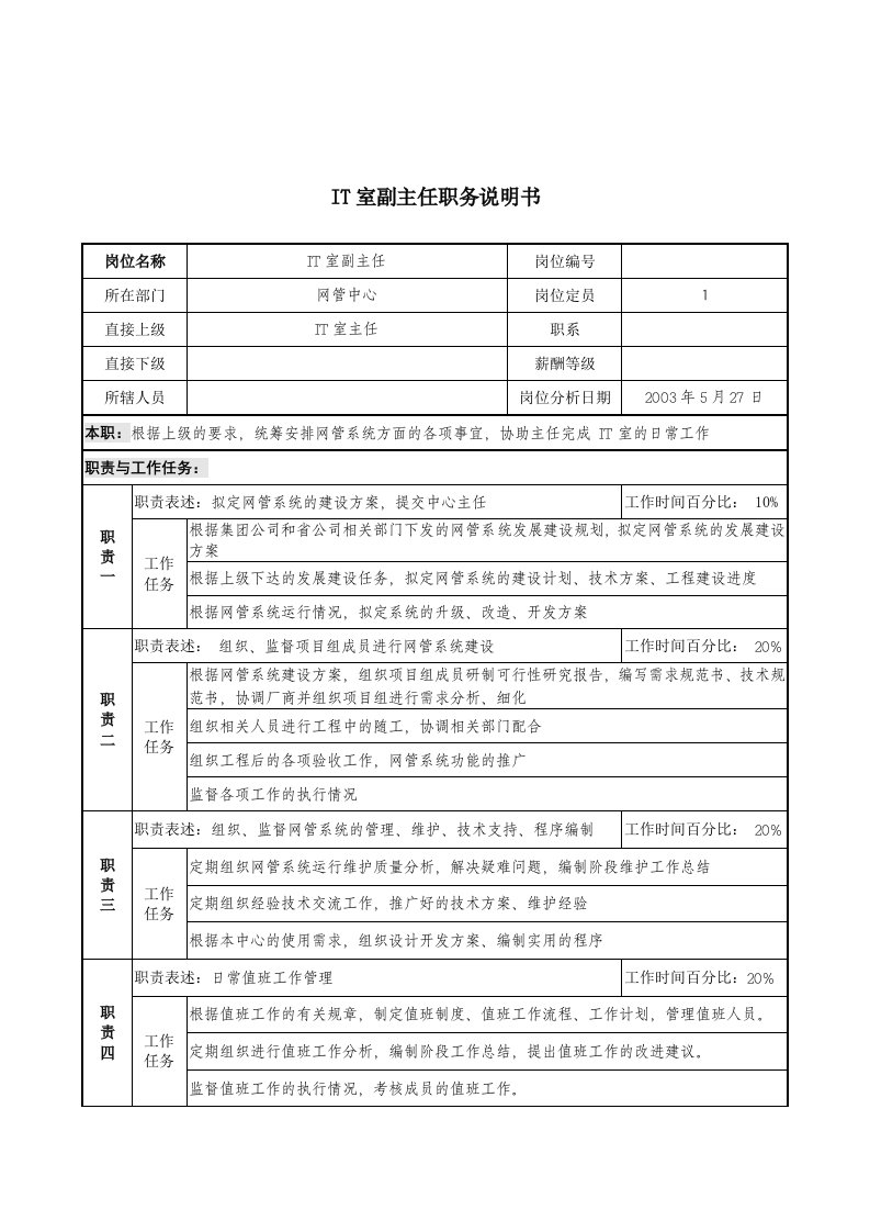 材料行业-网管中心-IT室副主任岗位说明书