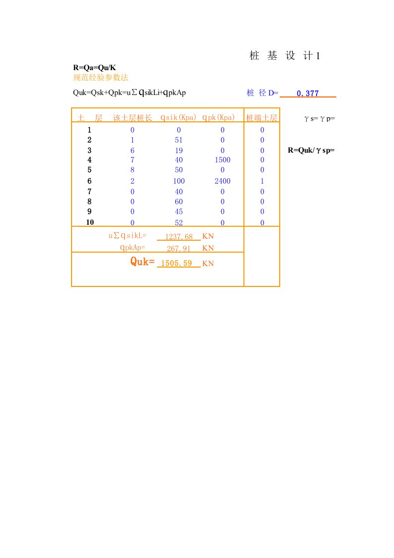 建筑资料-桩基设计计算书10