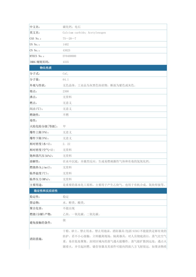 危险化学品-电石(安全技术说明书)