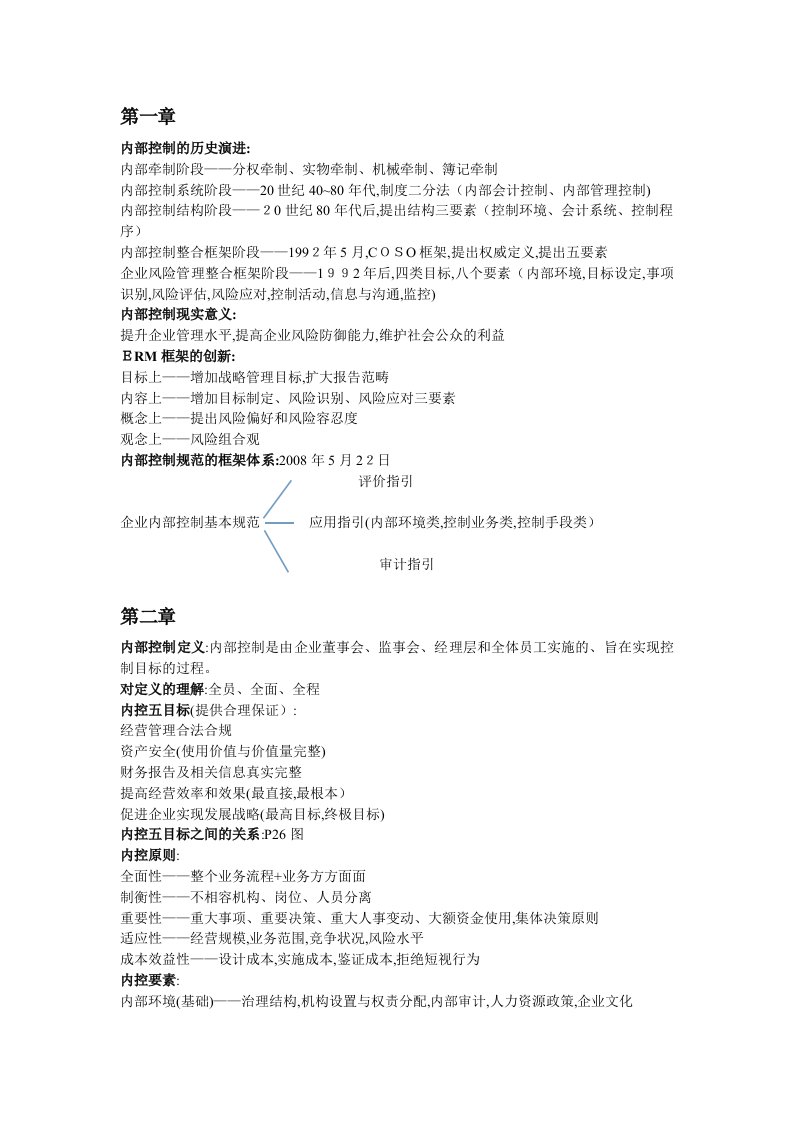 内部控制(方红星、池国华主编)笔记整理