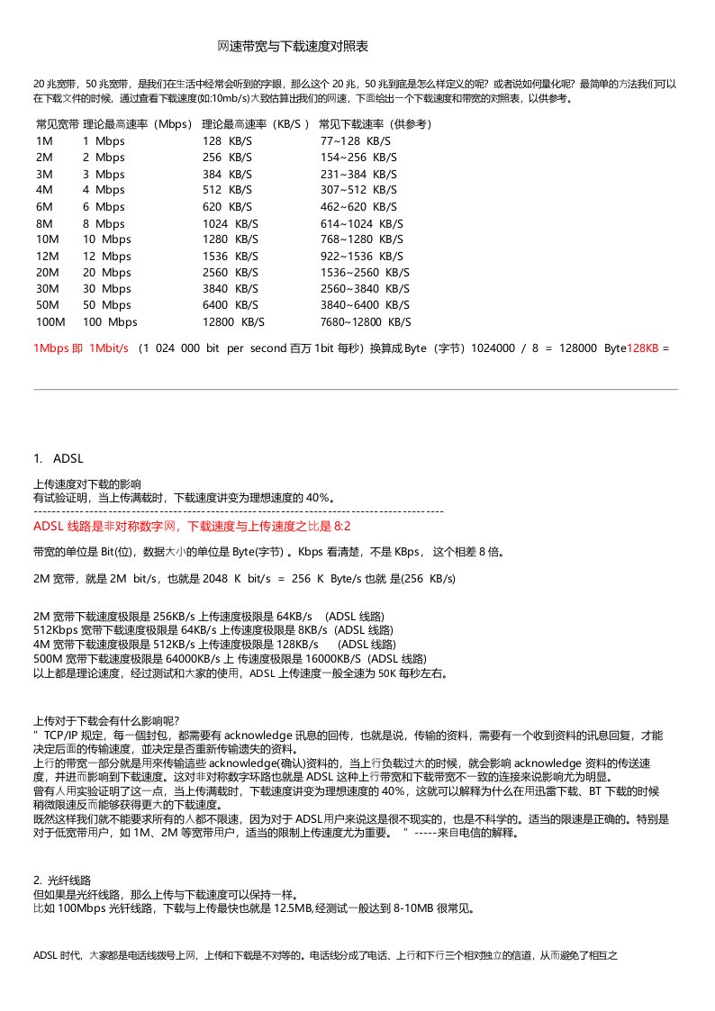 网速带宽与下载速度对照表