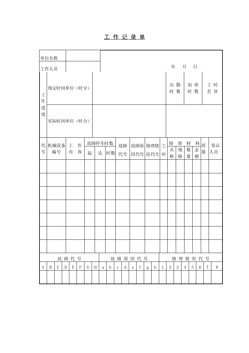 工作记录单模板