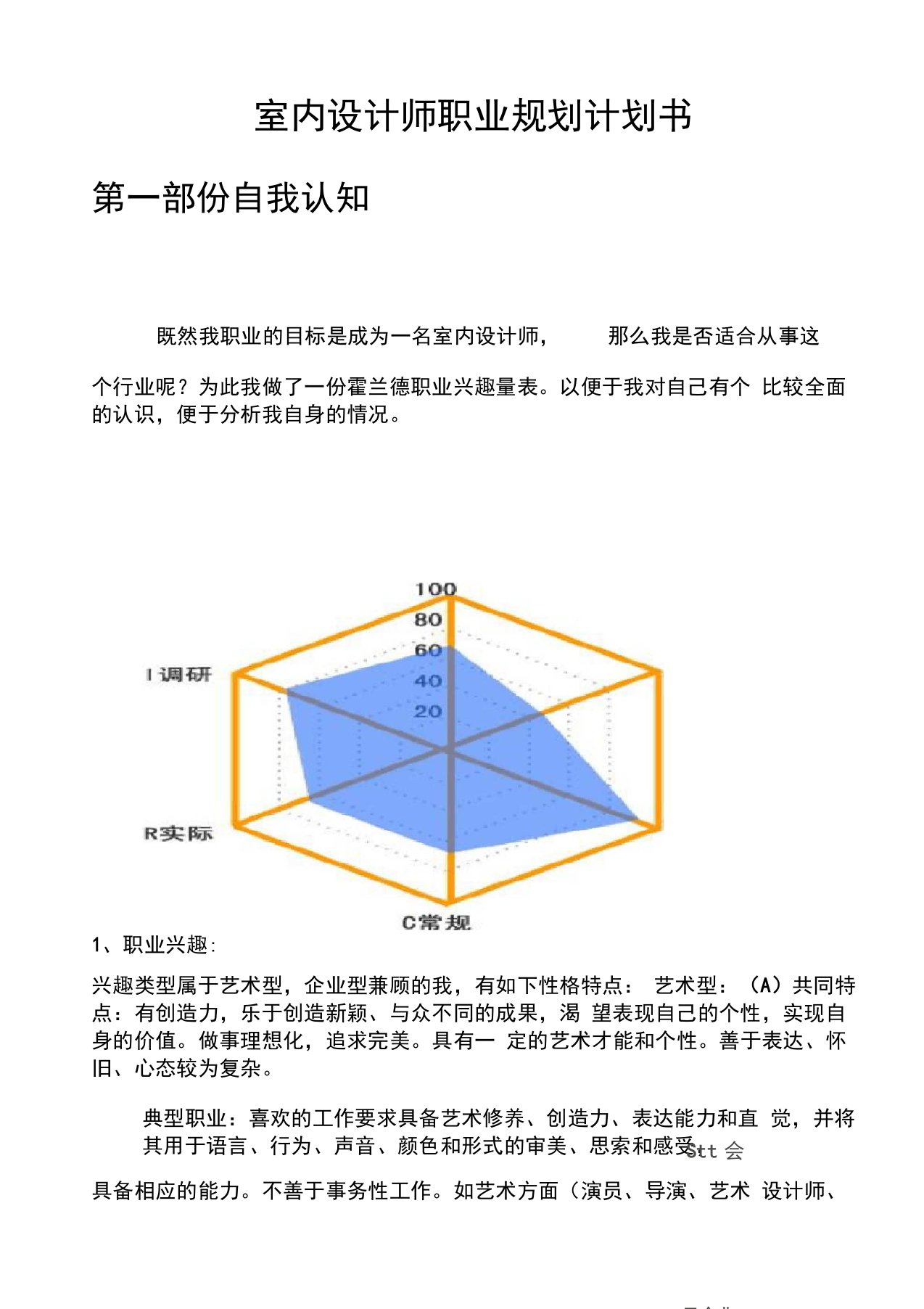 室内设计师职业规划项目计划书