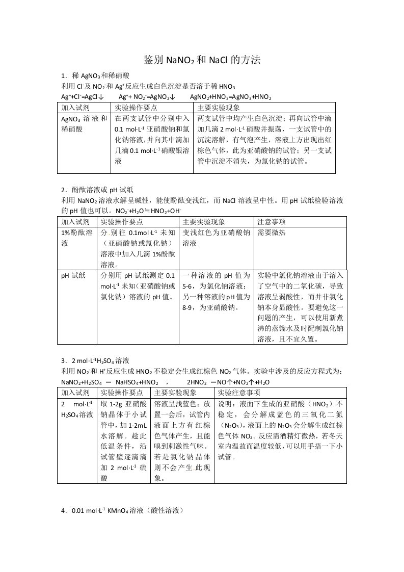 物质的检验与鉴别：3.2亚硝酸钠和食盐的鉴别(苏教版选修