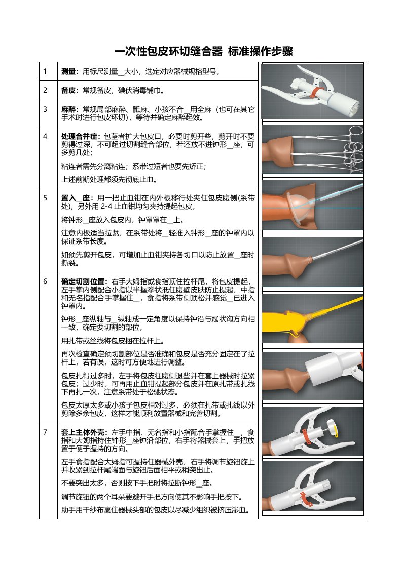 包皮环切缝合器标准操作步骤-狼和