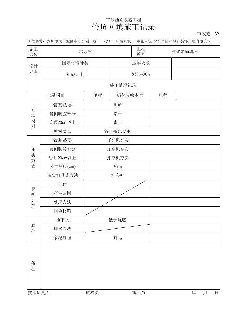 建筑工程-管坑回填施工记录