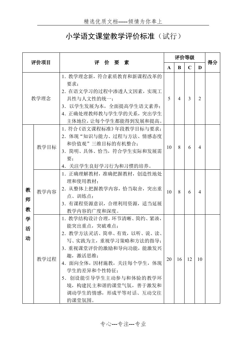 小学语文课堂教学评价标准(试行)(共3页)