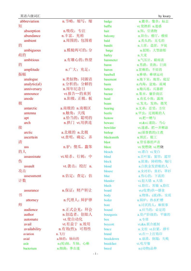 大学英语六级词汇表适合打印版