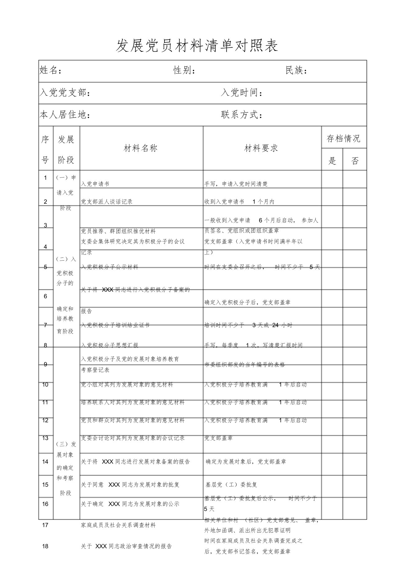 发展党员材料清单对照表