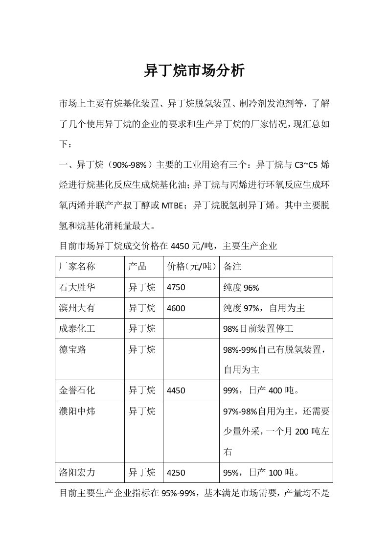 异丁烷市场分析报告