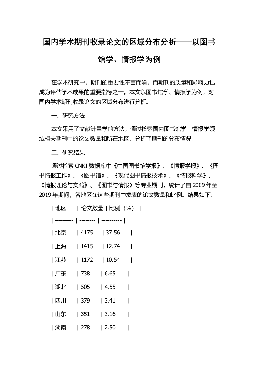 国内学术期刊收录论文的区域分布分析——以图书馆学、情报学为例