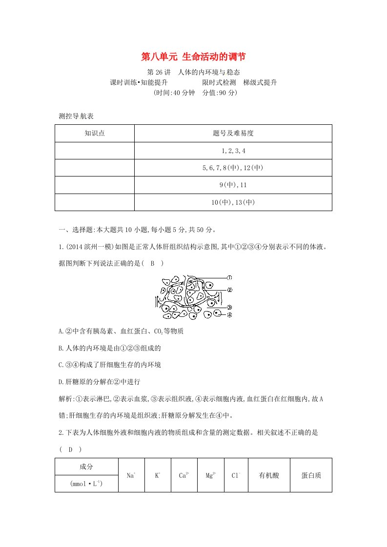 【导与练】202X届高三生物一轮总复习