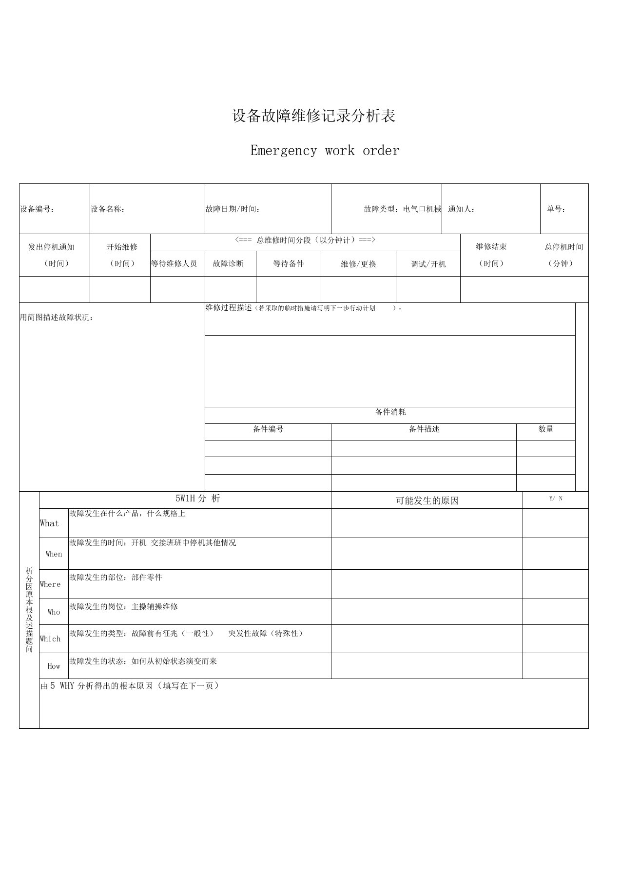 设备故障维修记录分析表