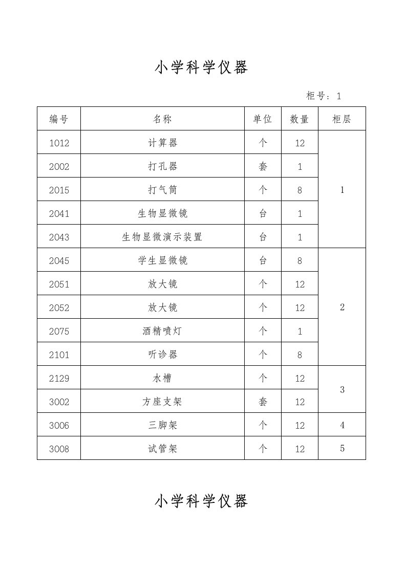 小学科学仪器目录