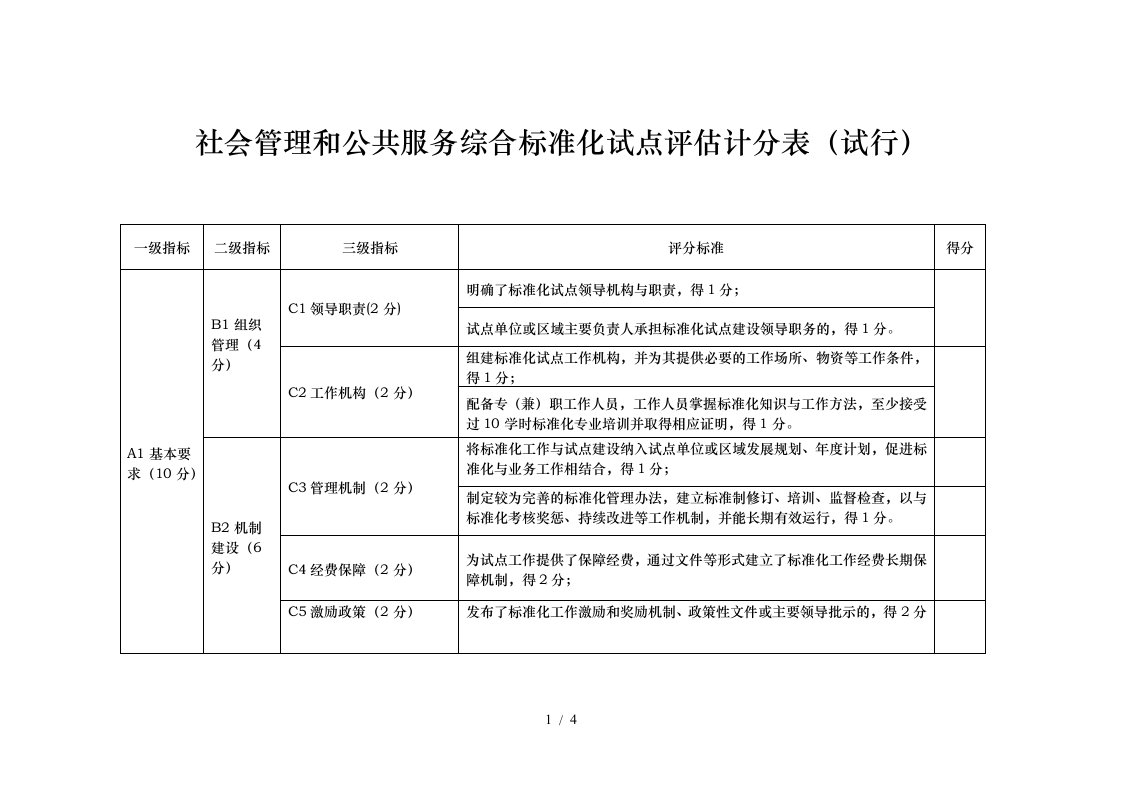 社会管理和公共服务综合标准化试点评估计分表