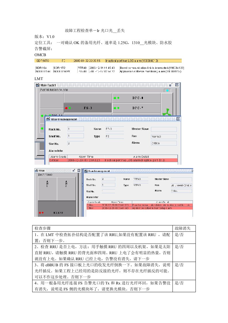 故障工程检查单-Ir光口光信号丢失