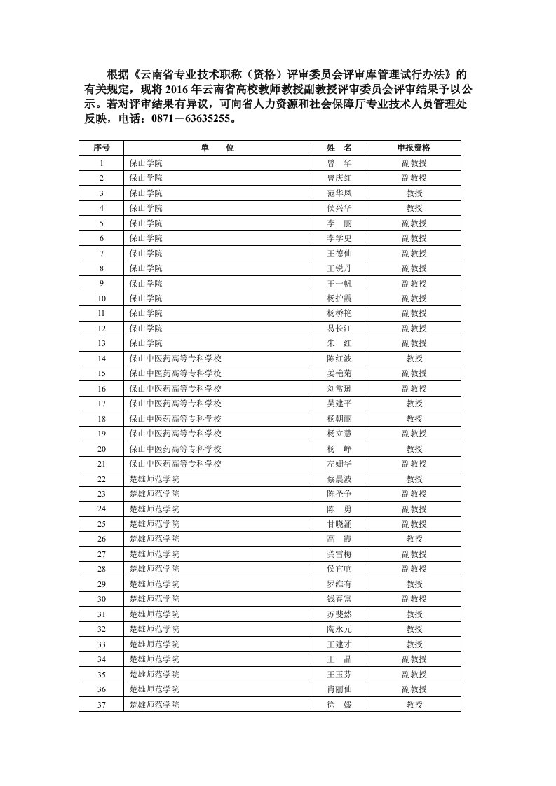 2016云南高校教授副教授