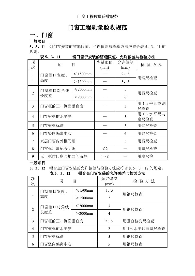 门窗工程质量验收规范