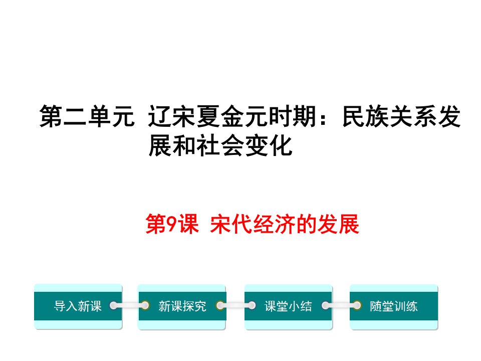 新人教版初中七年级历史上下册第9课--宋代经济的发展优质课公开课课件